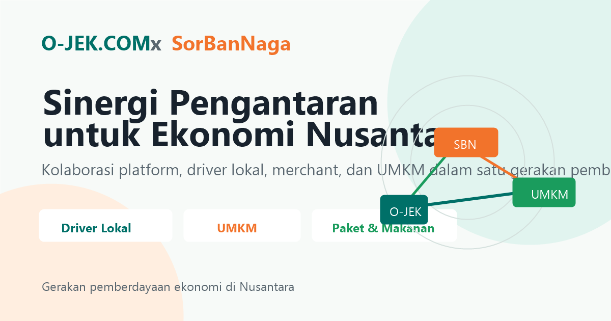  SorBanNaga dan O-JEK.COM Bersinergi: Gerakan Pemberdayaan Ekonomi Nusantara